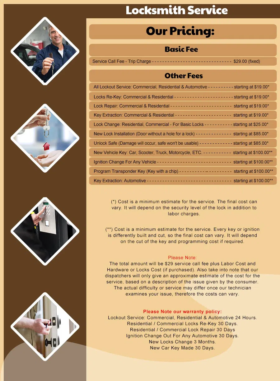 Gold Locksmith Store , Springfield Township, NJ 973-317-9331